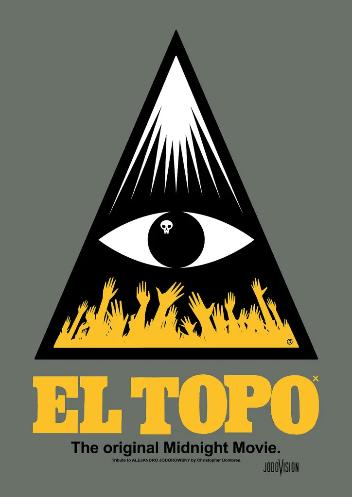 El Topo poster
