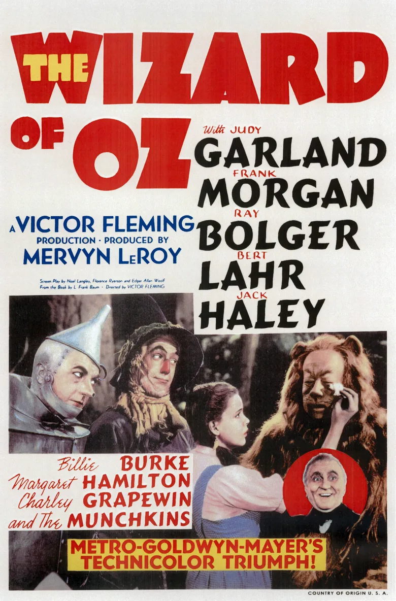 The Wizard of Oz poster