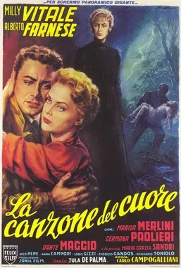 The Song of the Heart poster