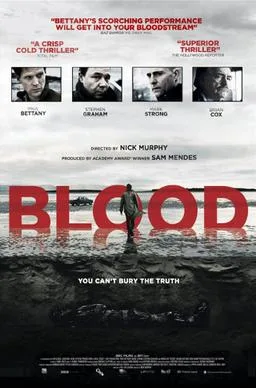 Blood poster