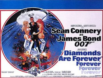 Diamonds Are Forever poster