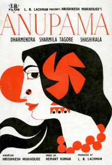 Anupama poster
