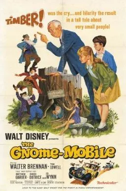 The Gnome-Mobile poster