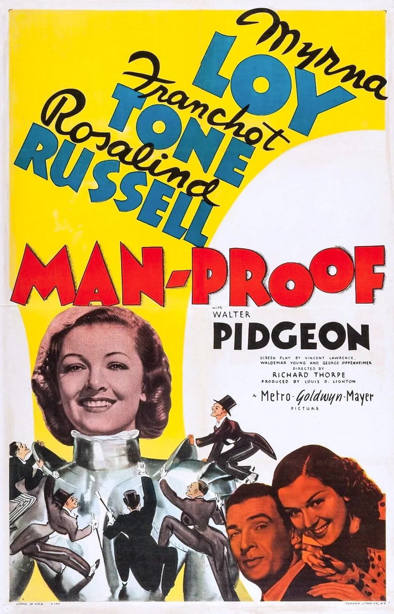 Man-Proof poster