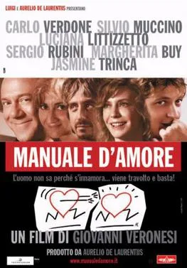 Manuale d'amore poster