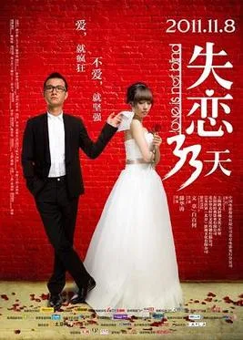 Love Is Not Blind poster
