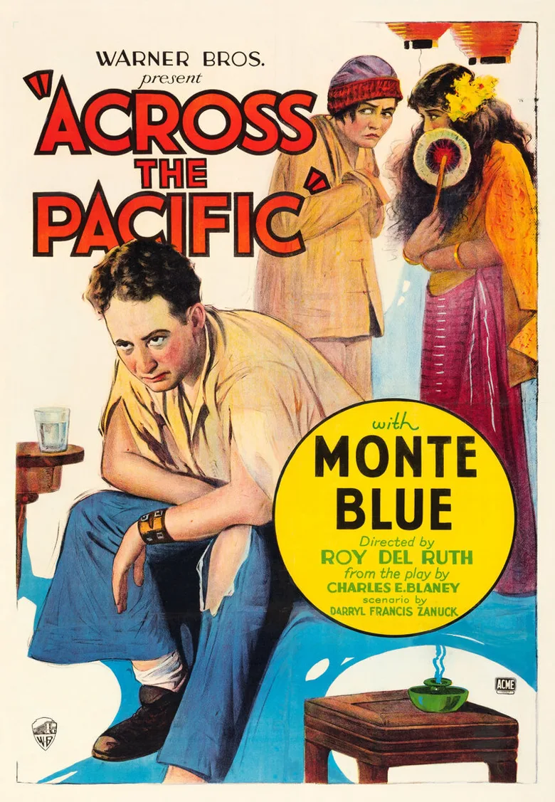 Across the Pacific poster