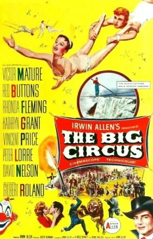 The Big Circus poster