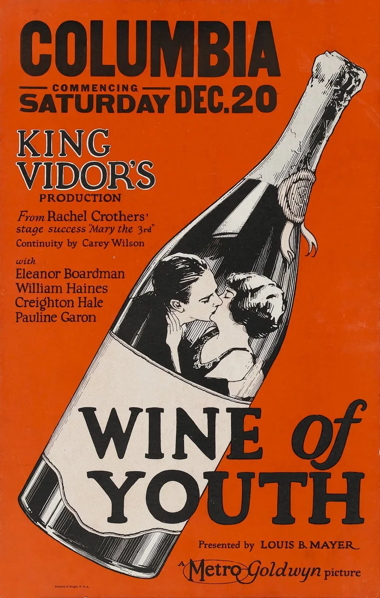 Wine of Youth poster