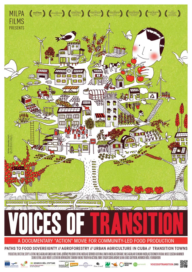 Voices of Transition poster