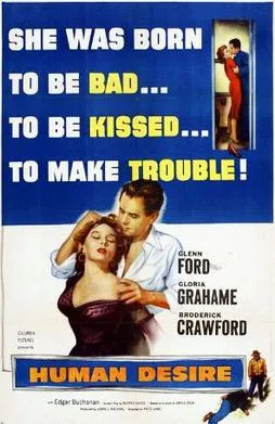 Human Desire poster
