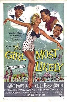 The Girl Most Likely poster