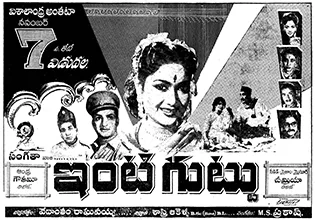 Inti Guttu poster