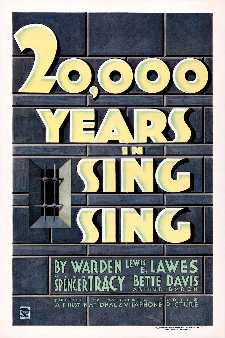 20,000 Years in Sing Sing poster