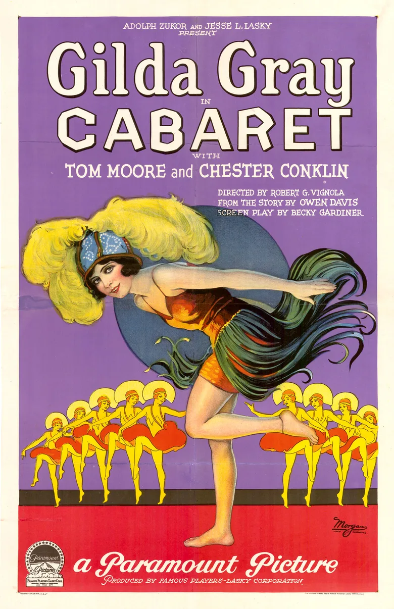 Cabaret poster