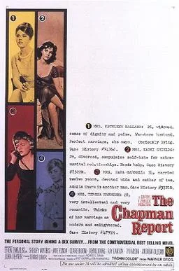 The Chapman Report poster