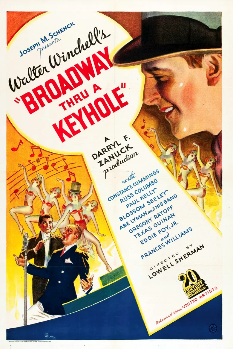 Broadway Through a Keyhole poster