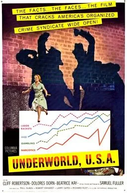 Underworld U.S.A. poster