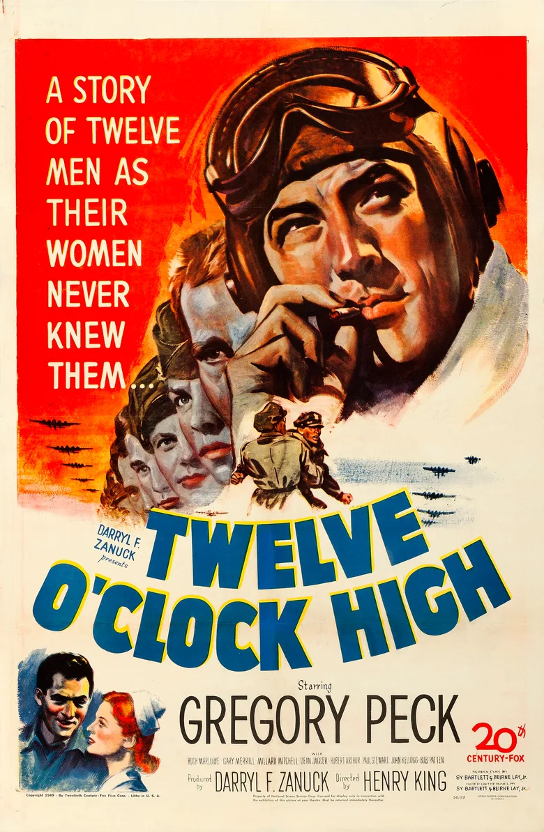 Twelve O'Clock High poster