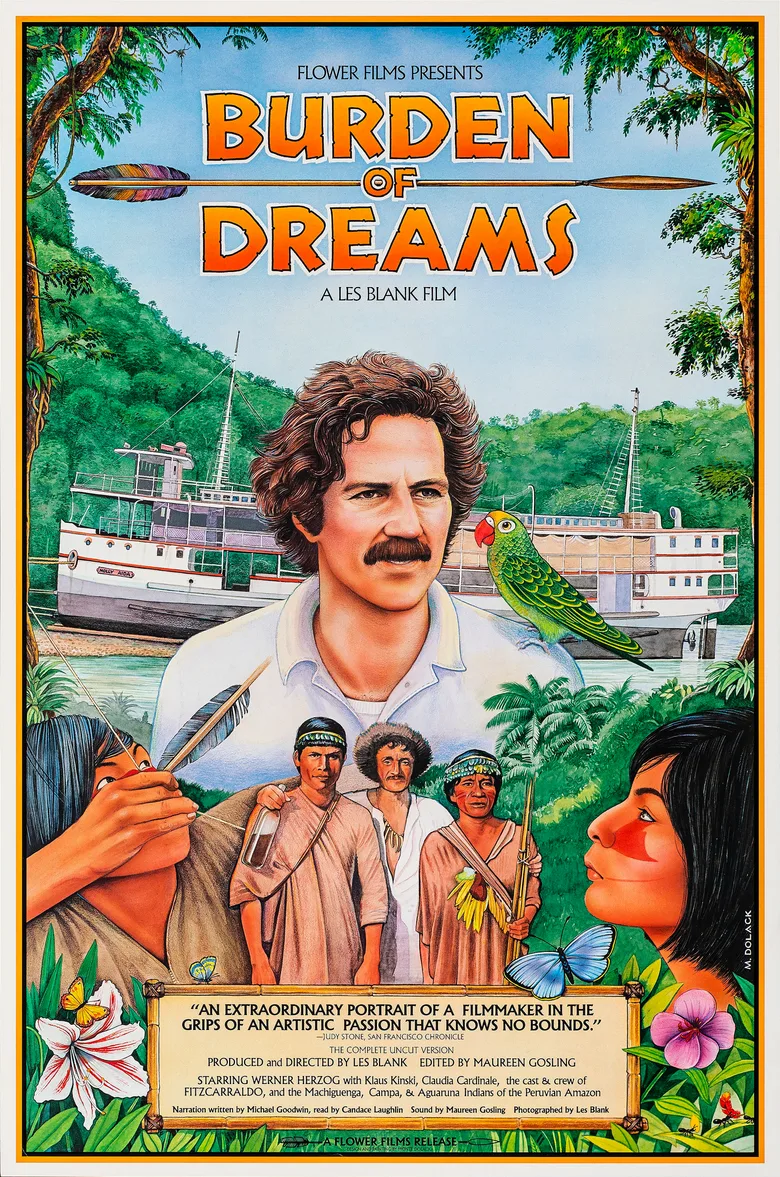 Burden of Dreams poster