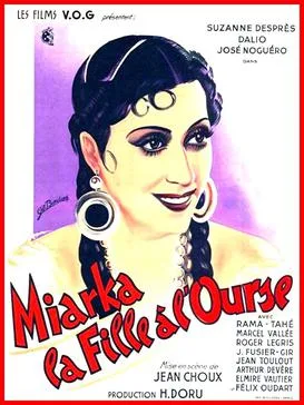 Miarka poster