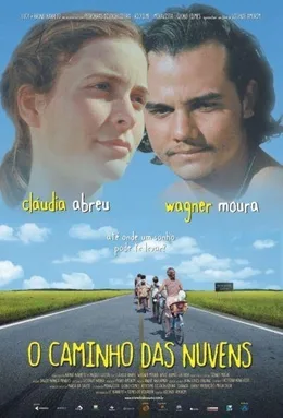 The Middle of the World poster