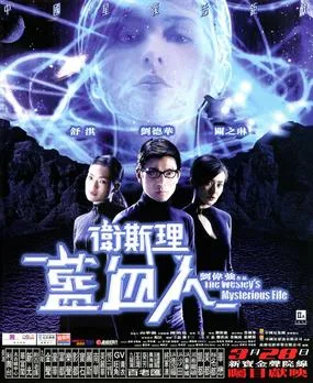 The Wesley's Mysterious File poster