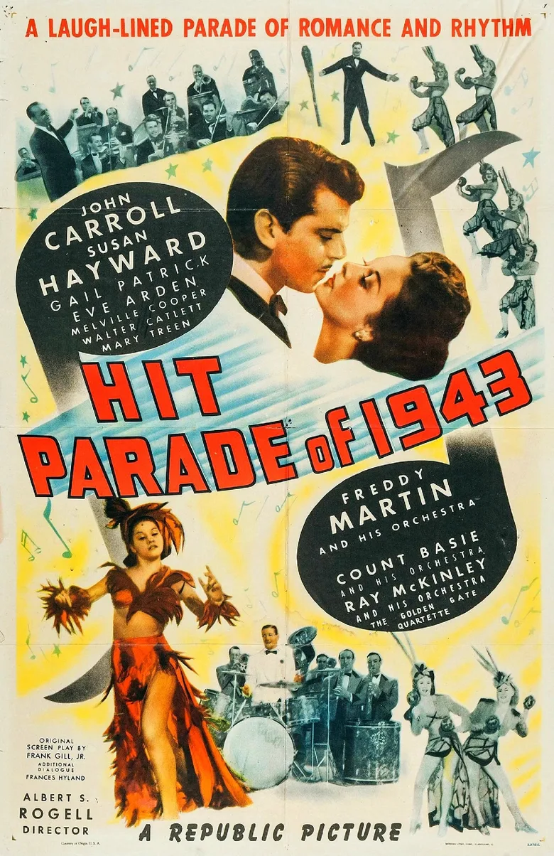Hit Parade of 1943 poster