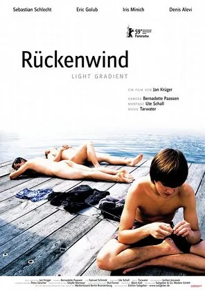 Rückenwind poster