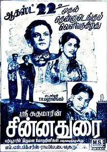 Chinna Durai poster