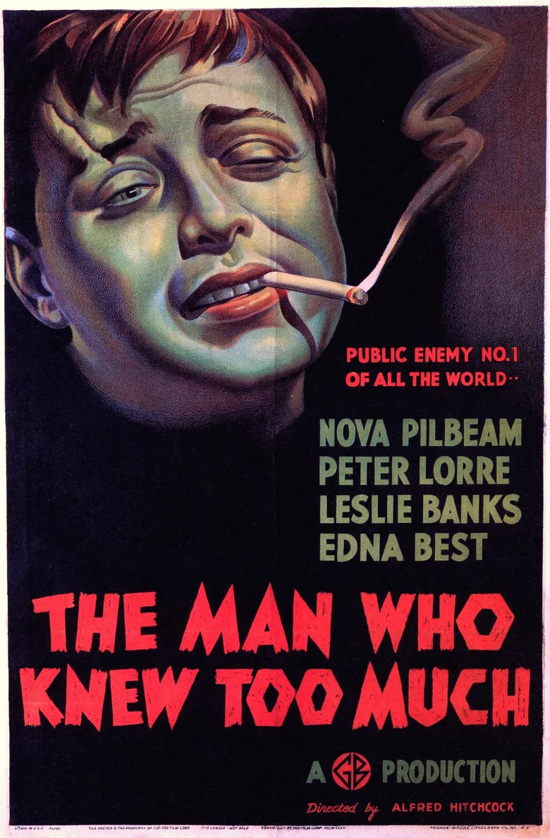 The Man Who Knew Too Much poster
