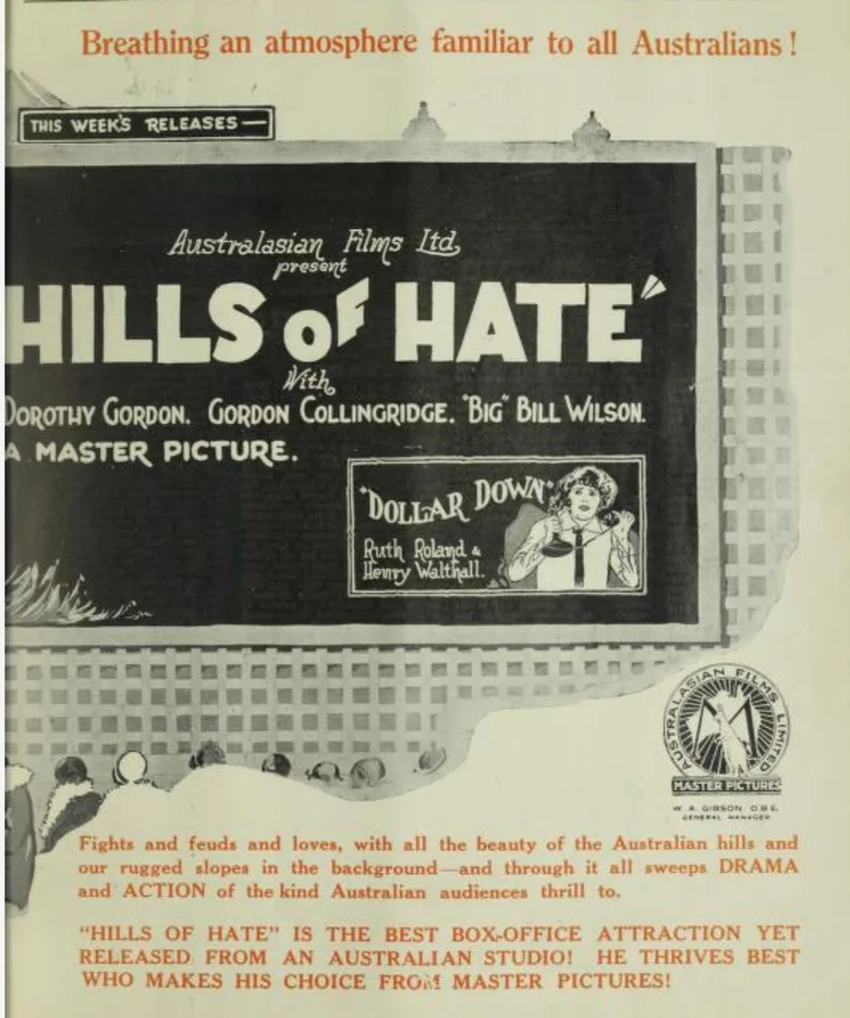 Hills of Hate poster