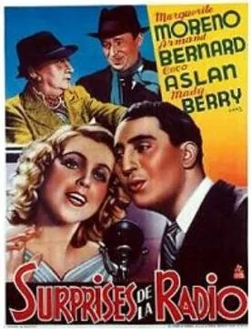 Radio Surprises poster