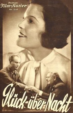 Overnight Sensation poster