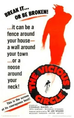 The Vicious Circle poster