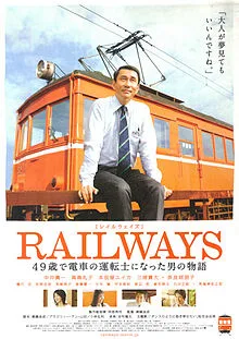 Railways poster