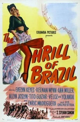 The Thrill of Brazil poster