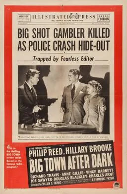 Big Town After Dark poster