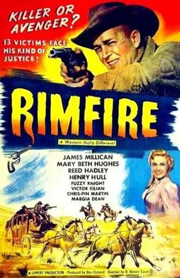 Rimfire poster