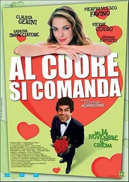 Instructing The Heart poster