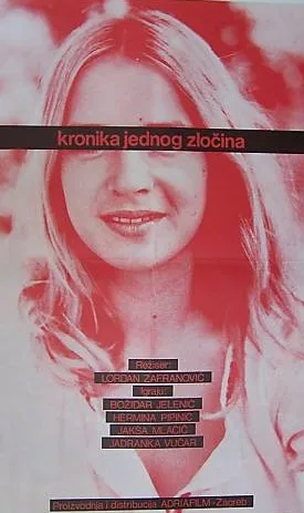 Chronicle of a Crime poster