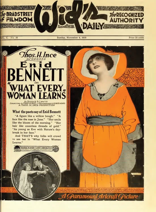 What Every Woman Learns poster