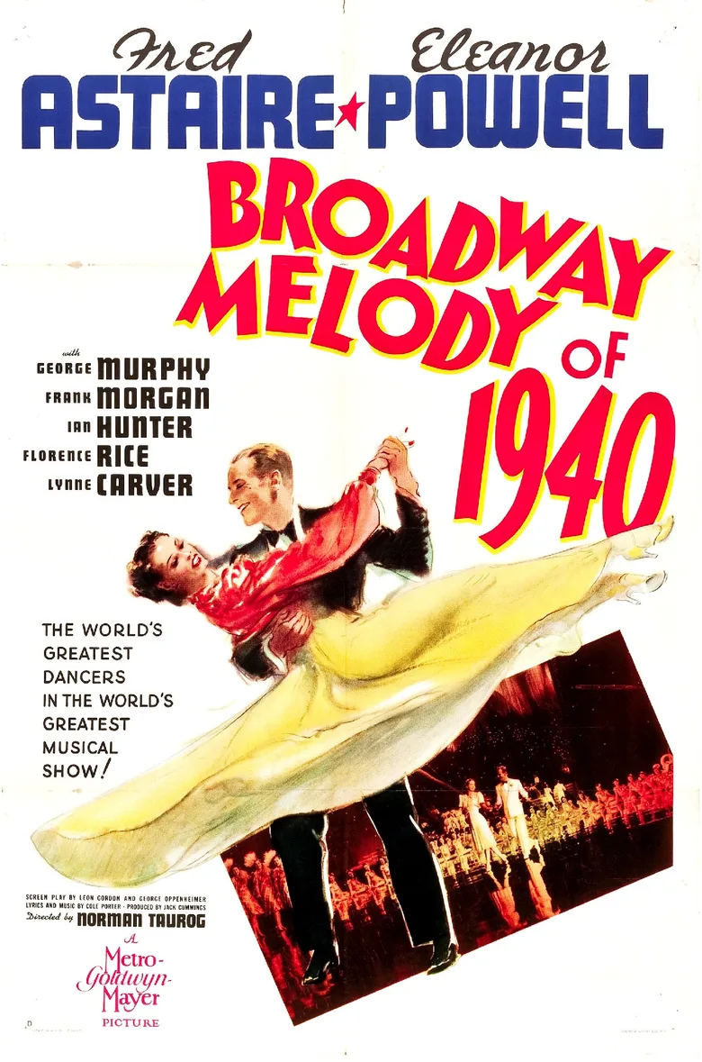 Broadway Melody of 1940 poster