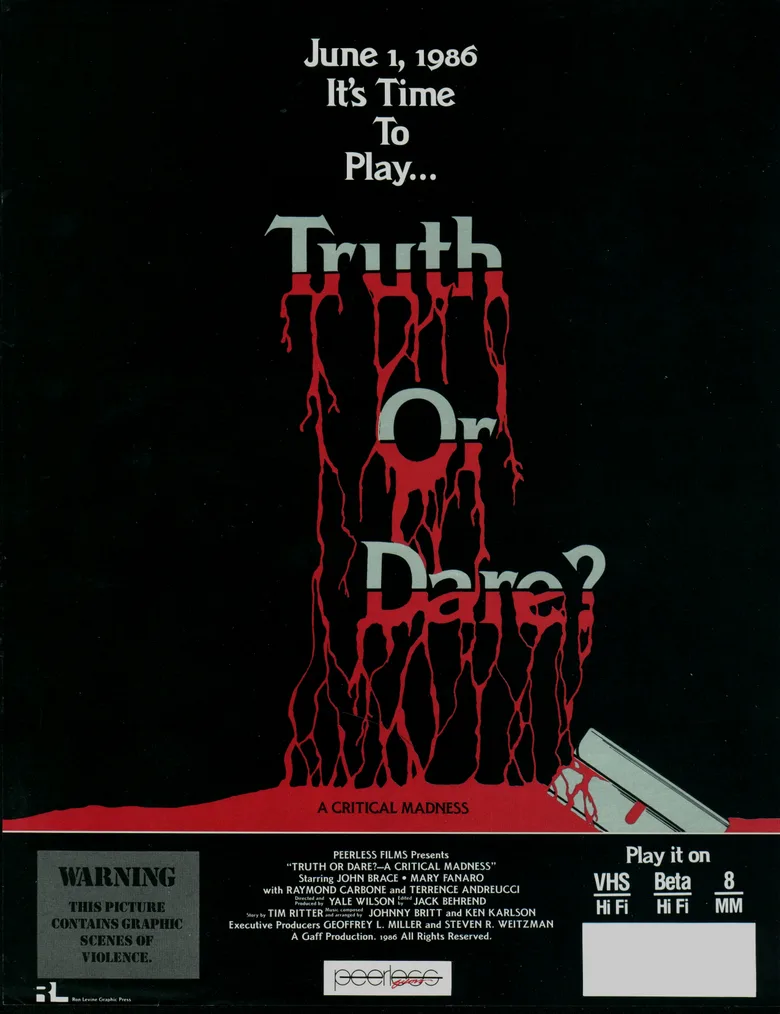 Truth or Dare? poster
